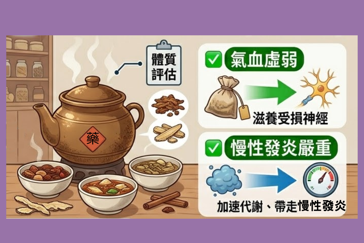 【雲玖-針刀-做完小針刀要注意什麼01-高雄】