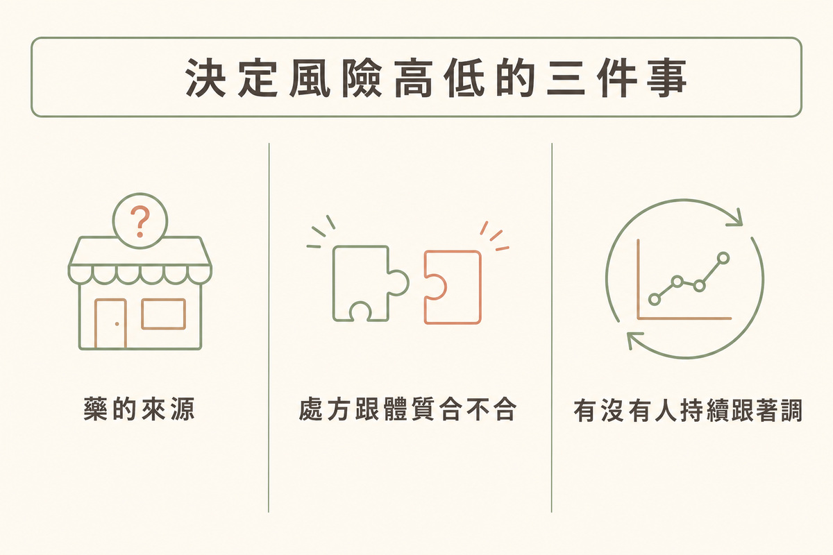 決定轉骨湯風險高低的三個關鍵:來源、體質、追蹤