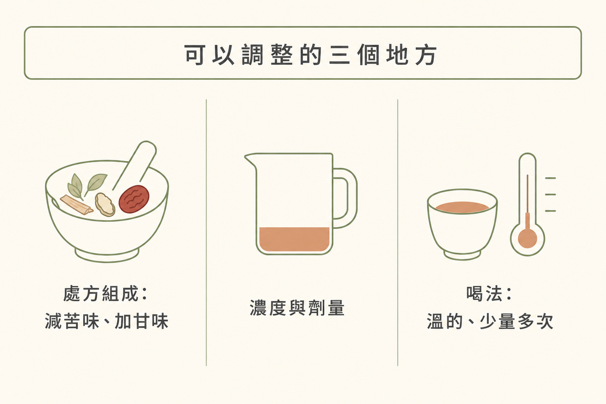 轉骨湯口感可以調整的三個地方